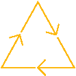 Icon of a triangle with directional arrows